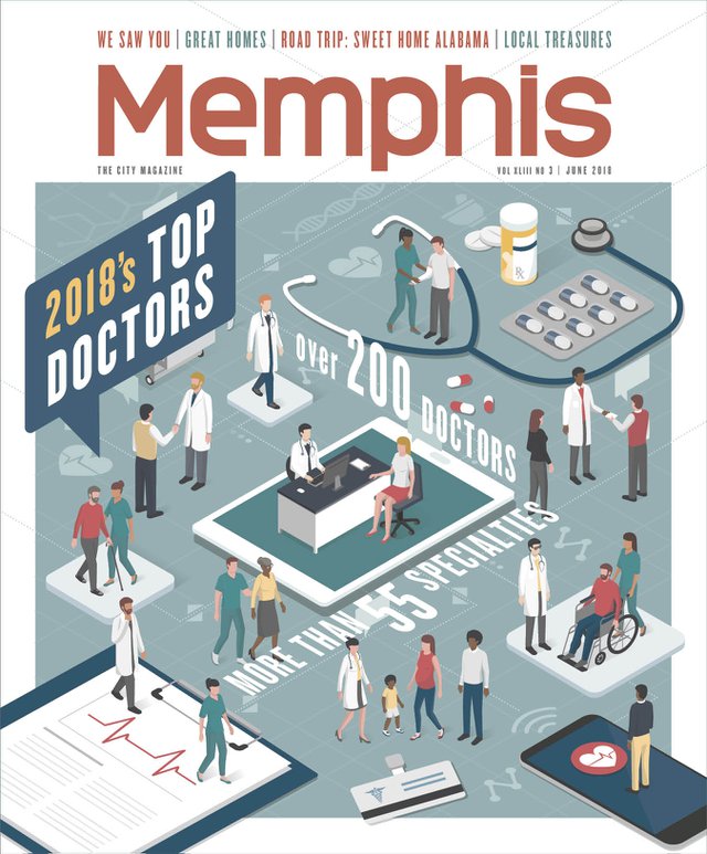 Memphis magazine, June 2018
